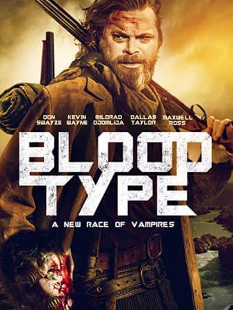 Группа крови онлайн